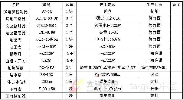 电磁蒸汽发生器(图8) 电磁蒸汽发生器(图8)
