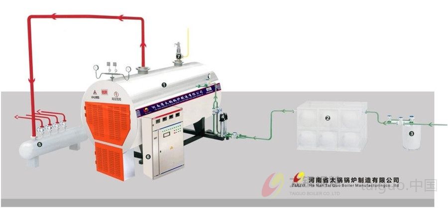 电加热卧式蒸汽锅炉(图5) 141221354255-l.jpg
