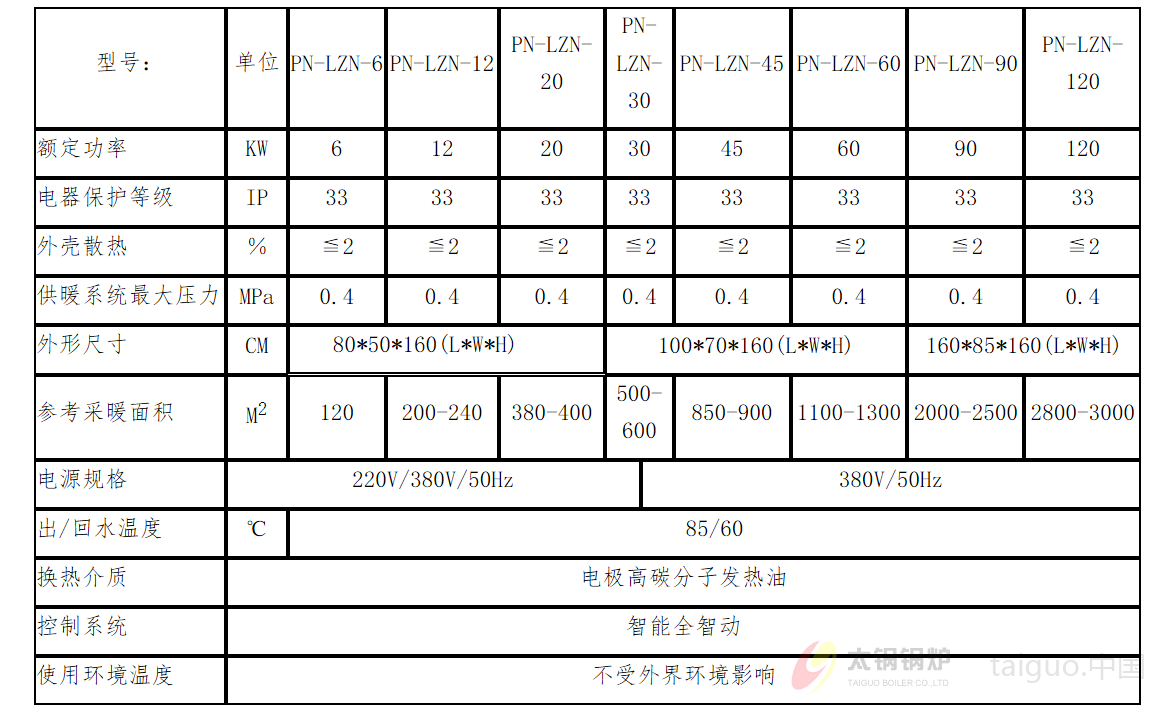 量子能锅炉(图6) 120904236320-l (1).png