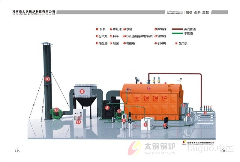 生物质蒸汽锅炉(图5) 121730336056-l.jpg