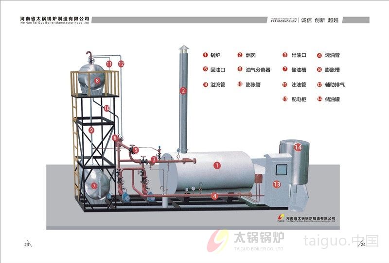 燃气导热油炉(图5) 121654596104-l.jpg