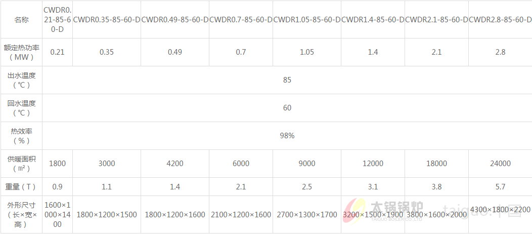 WDR电加热热水锅炉(图7) 1686625269457.jpg