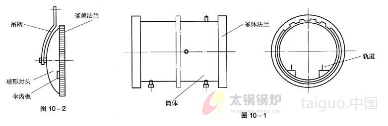 免烧砖蒸压釜(图4) 141614382977.jpg